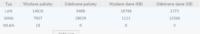 Netis WF2411 Router Configuration Issues with Multimedia Polska Internet