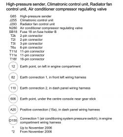 VW Polo 9n3 2006 - Brak zasilania climatronic, szyb