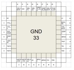TR6260S1 Chip with Pin Configuration TR6260S1 IC with pin layout diagram