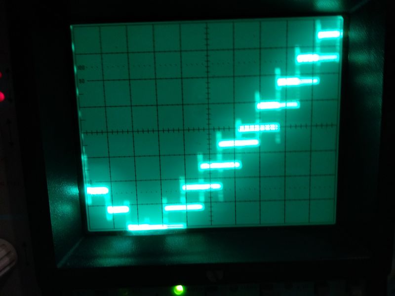 Generator funkcyjny DDS - prosty sposób na polepszenie jakości sygnału