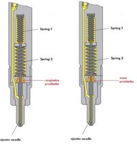 Wtryskiwacz - regulacja wtryskiwacza dwu sprężynowego