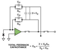 Wzmacniacze transimpedancyjne o programowanym wzmocnieniu - część 8