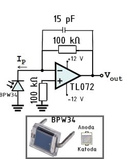 [Zlecę] Analogowy czujnik natężenia oświetlenia do PLC 0-10V