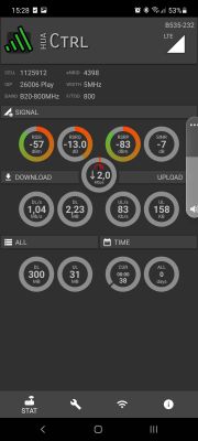 Choosing a 4G internet modem: TCL Linkhub HH130V1 LTE vs Huawei B535 - experiences and opinions
