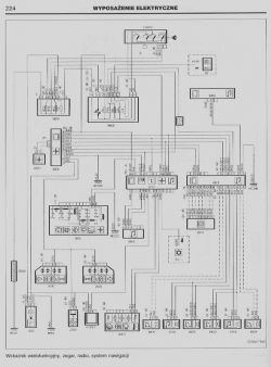 Peugeot 206 1,9 D 2001 rok - Potrzebny schemat elektryczny silnika