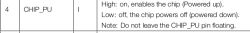 Table snippet: CHIP_PU pin; high enables chip, low powers down; note not to leave CHIP_PU floating
