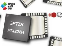 FT4222H konwerter interfejsu USB - I2C oraz USB - SPI FT4222H konwerter interfejsu USB - I2C oraz USB - SPI