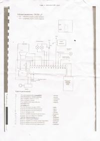 Autoalarm tiger s. Wymiana centralki