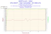 AMD Athlon 64 X2 5200+ - Bardzo wysokie temperatury.