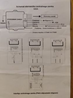 Uniwersalny sterownik centralnego zamka - programowanie nowych pilotów