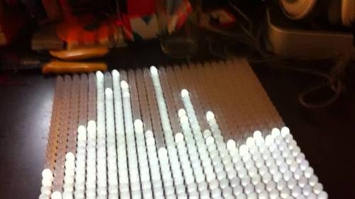 Jak zrobić wizualizację dźwięków z paskami LED RGB? Szukam poradnika do Arduino.