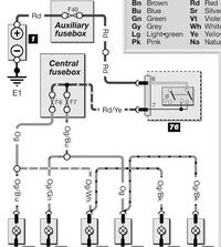 Ford Fiesta Mk4 1.8D - Jak podłączyć przekaźnik do świateł postojowych?