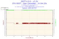 Athlon II x3 445 -> Phenom x4 b55...kilka pytań