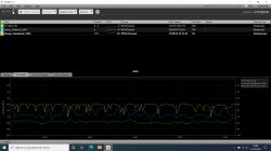 Słabe połączenie z Teams na laptopie HP15db1025nw z modemem Funbox 3.0 od Orange