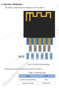 XT-BL02 module pin layout and GPIO8 working modes table