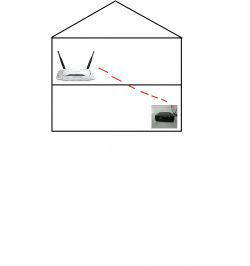 Jak zrobić dostęp internetu na drugim routerze bezprzewodowo? (arris router)