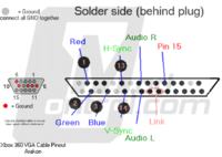 Xbox 360 Premium Jasper jak podłączyć do monitora z wejściem VGA Dsub.