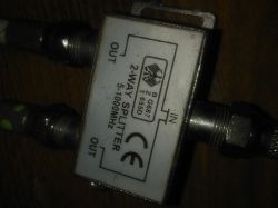 Wymiana i wybór nowych rozdzielaczy antenowych - jakie modele są najlepsze?