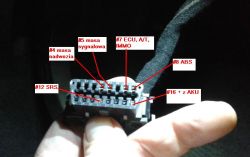 Schemat złącza diagnostycznego w samochodzie KIA SORENTO