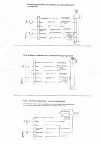 Problem z zamontowaniem centralnego zamka Honda Accord V 2.0 Problem z zamontowaniem centralnego zamka Honda Accord V 2.0