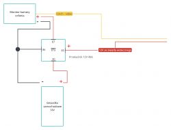 Schemat podłączenia kamery cofania z wykorzystaniem przekaźnika w samochodzie.
