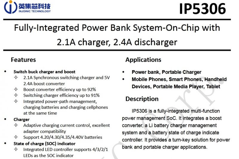 BT5.0-Audio-PRO - moduł z zachwycającą pulą możliwości.