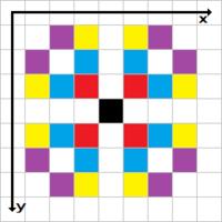 Gra Pong zrealizowana z użyciem układu FPGA