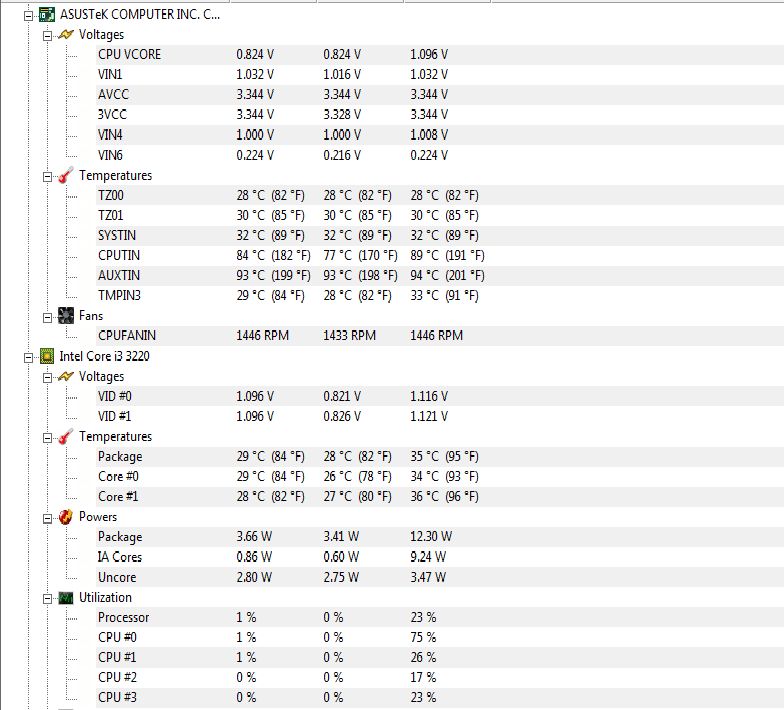 Drop in Minecraft FPS on i3 3220, GTX 470 after Windows 7 Reinstall