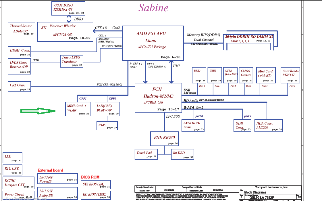 Схемы ноутбуков асус. Схема ноутбука асус. Схема платы ноутбука асус к53т. Схема ноутбука ASUS x550c. Ноутбук асус k53t схема.