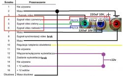 Problem z koncertowaniem sygnału z HDMI do Component. Problem z koncertowaniem sygnału z HDMI do Component.