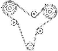 Mazda MX-3 1.8 6v 24w - Znaki rozrządu w samochodzie