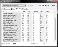 Dysk SAMSUNG HD502HJ (500GB) - ocena wyników testów