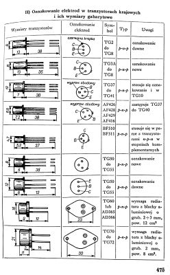 Table of electrode markings and case dimensions for domestic transistors