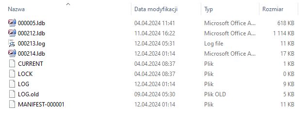 Integer o zmiennym rozmiarze? Wydajny zapis typu unsigned w C, oszczędzanie pamięci