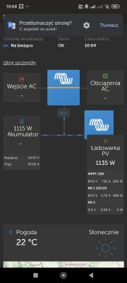 Ekran aplikacji do monitorowania energii z różnymi wskaźnikami.