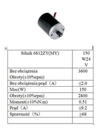 ATxmega128A4U][C] - Podłączenie PWM+USB+ENKODER KWADRATUROWY+RS232