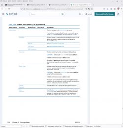 Zrzut ekranu strony dokumentu serwisowego HP Scanjet Enterprise 8500 na Scribd, pokazujący tabelę opcji menu startowego.