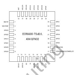 Eswin ECR6600 flashing guide, datasheet, pinout, 100% local setup, Home Assistant