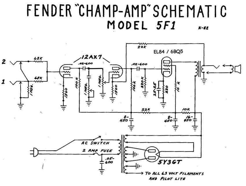 "Fender Champ" na EL84 Sprawdzenie schematu wzmacniacza i wszelkie s