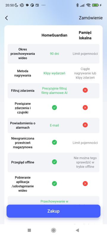 Porównanie funkcji HomeGuardian i pamięci lokalnej w aplikacji monitoringu