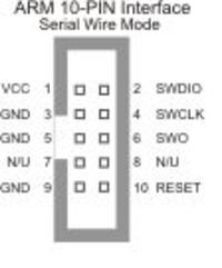 Bootloader dla ATSAMD21g18 z wykorzystaniem J-Linka