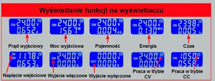 Moduł programowanej przetwornicy Buck/Boost Moduł programowanej przetwornicy Buck/Boost