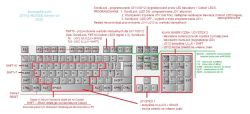 Schemat klawiatury PC z opisem funkcji przycisków dla sterowania Cobry, joystickami oraz regulacji myszy przez Atmega88.