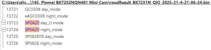 List of image sensor modes labeled SP0A20, GC0308, and SP0828