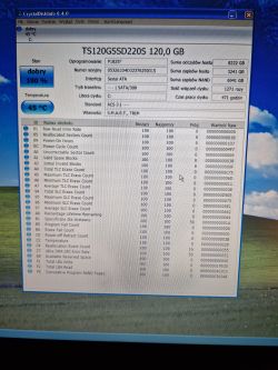 Zrzut ekranu z programu CrystalDiskInfo pokazujący stan dysku SSD TS120GSSD220S o pojemności 120 GB.