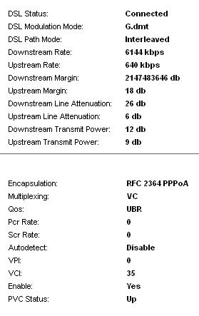 Neostrada 10Mb - Rozłączanie i skoki pingu wieczorem i w nocy