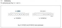 Błędne znaki na wyświetlaczu z PCF8574AT i Mega2560 przez konwerter I2C
