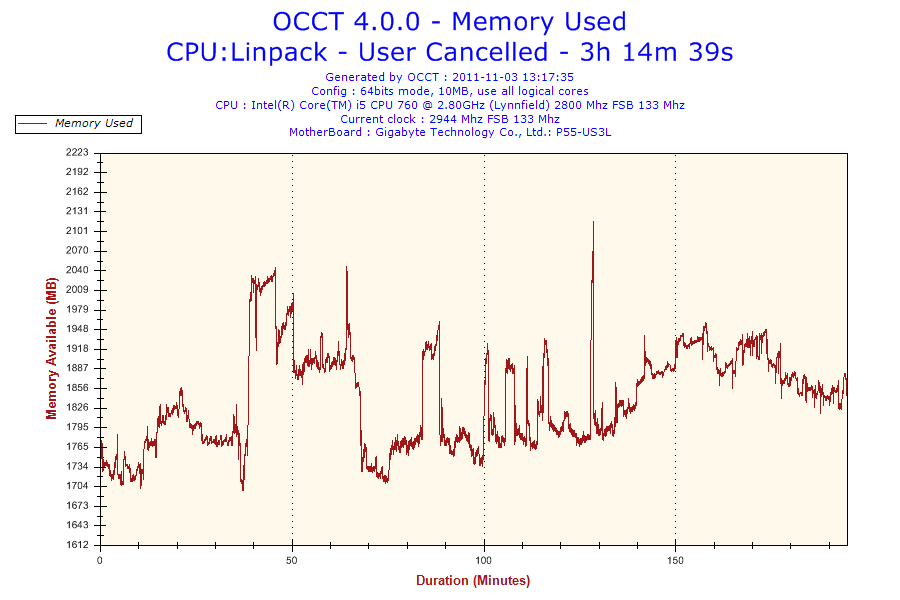 BSOD a clock interrupt was not received on a secondary processor within
