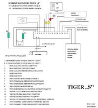 ProCar Tiger 1.5 - Jak się pozbyć alarmu - niesprawny pilot (Corsa B)