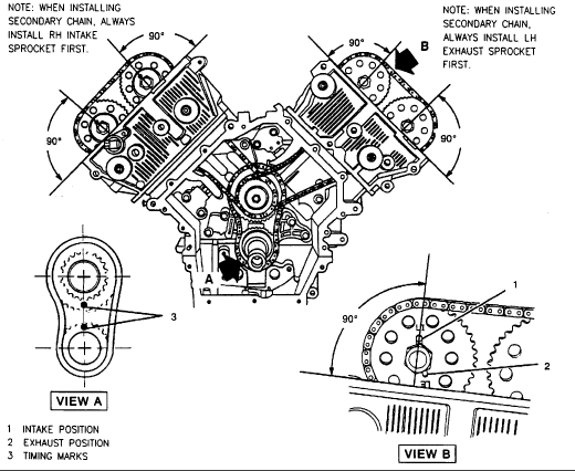 cadillac - czujnik położenia wałka rozrządu - elektroda.pl buick north star engine diagram 
